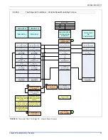 Preview for 13 page of Johnson Controls 16 Seer-AC6B Series Installation Manual