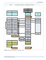 Preview for 15 page of Johnson Controls 16 Seer-AC6B Series Installation Manual