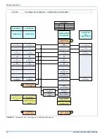 Preview for 16 page of Johnson Controls 16 Seer-AC6B Series Installation Manual