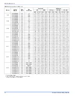 Preview for 12 page of Johnson Controls 18B Installation Manual