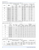 Preview for 14 page of Johnson Controls 18B Installation Manual