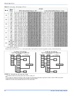 Preview for 16 page of Johnson Controls 18B Installation Manual