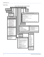 Preview for 4 page of Johnson Controls 20 J ZJ Series Installation Manual