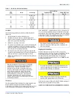 Preview for 7 page of Johnson Controls 20 J ZJ Series Installation Manual