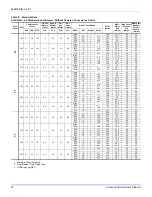 Preview for 20 page of Johnson Controls 20 J ZJ Series Installation Manual