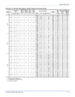 Preview for 21 page of Johnson Controls 20 J ZJ Series Installation Manual