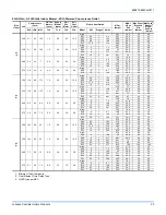 Preview for 23 page of Johnson Controls 20 J ZJ Series Installation Manual