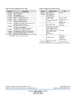 Preview for 55 page of Johnson Controls 20 J ZJ Series Installation Manual