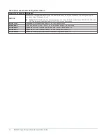 Preview for 12 page of Johnson Controls 24-10143-1124 Installation Manual