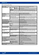 Preview for 9 page of Johnson Controls 24-11443-00006 Installation Manual