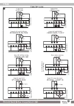 Предварительный просмотр 2 страницы Johnson Controls 24-85784-00186 Installation Manual