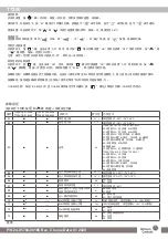 Preview for 11 page of Johnson Controls 24-85784-00186 Installation Manual