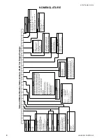 Preview for 4 page of Johnson Controls 40 25 TON Installation Operation & Maintenance