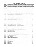 Preview for 13 page of Johnson Controls 40 25 TON Installation Operation & Maintenance