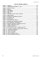 Preview for 14 page of Johnson Controls 40 25 TON Installation Operation & Maintenance