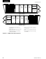 Preview for 38 page of Johnson Controls 40 25 TON Installation Operation & Maintenance