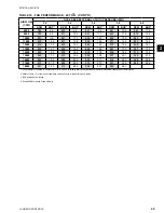 Preview for 49 page of Johnson Controls 40 25 TON Installation Operation & Maintenance