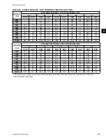 Preview for 53 page of Johnson Controls 40 25 TON Installation Operation & Maintenance