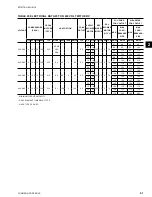 Preview for 61 page of Johnson Controls 40 25 TON Installation Operation & Maintenance