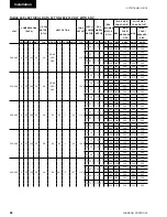 Preview for 66 page of Johnson Controls 40 25 TON Installation Operation & Maintenance