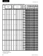 Preview for 68 page of Johnson Controls 40 25 TON Installation Operation & Maintenance