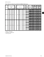 Preview for 73 page of Johnson Controls 40 25 TON Installation Operation & Maintenance