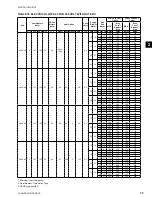 Preview for 75 page of Johnson Controls 40 25 TON Installation Operation & Maintenance