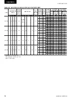 Preview for 76 page of Johnson Controls 40 25 TON Installation Operation & Maintenance