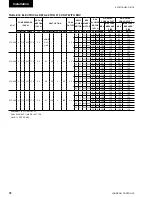 Preview for 78 page of Johnson Controls 40 25 TON Installation Operation & Maintenance