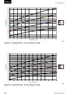 Preview for 110 page of Johnson Controls 40 25 TON Installation Operation & Maintenance