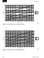 Preview for 112 page of Johnson Controls 40 25 TON Installation Operation & Maintenance