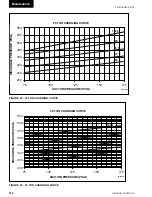 Preview for 122 page of Johnson Controls 40 25 TON Installation Operation & Maintenance