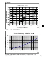 Preview for 123 page of Johnson Controls 40 25 TON Installation Operation & Maintenance