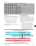 Preview for 127 page of Johnson Controls 40 25 TON Installation Operation & Maintenance