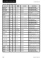 Preview for 184 page of Johnson Controls 40 25 TON Installation Operation & Maintenance