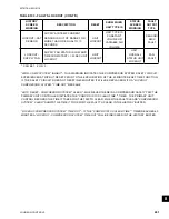 Preview for 241 page of Johnson Controls 40 25 TON Installation Operation & Maintenance