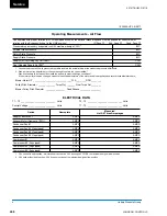 Preview for 248 page of Johnson Controls 40 25 TON Installation Operation & Maintenance