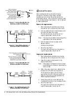 Предварительный просмотр 4 страницы Johnson Controls A25 Series Technical Bulletin