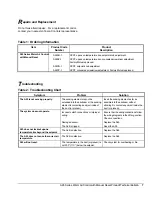 Предварительный просмотр 7 страницы Johnson Controls A25 Series Technical Bulletin