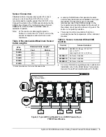 Предварительный просмотр 5 страницы Johnson Controls A350E Product/Technical Bulletin