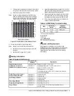 Предварительный просмотр 7 страницы Johnson Controls A350E Product/Technical Bulletin