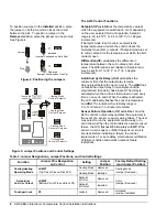 Предварительный просмотр 4 страницы Johnson Controls A419ABG-3C Installation Instructions Manual