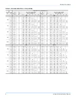 Preview for 6 page of Johnson Controls ACP024 Technical Manual