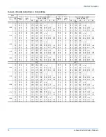 Preview for 10 page of Johnson Controls ACP024 Technical Manual