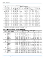 Preview for 17 page of Johnson Controls ACP024 Technical Manual