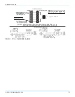 Preview for 19 page of Johnson Controls ACP024 Technical Manual