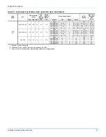 Preview for 21 page of Johnson Controls ACP024 Technical Manual