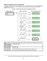 Предварительный просмотр 35 страницы Johnson Controls AD-1272 Technical Bulletin