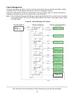 Предварительный просмотр 39 страницы Johnson Controls AD-1272 Technical Bulletin