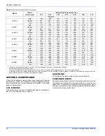 Preview for 14 page of Johnson Controls AHR18B3XH21 Installation Manual